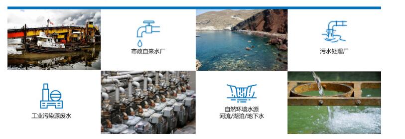 廣東全省生態(tài)環(huán)境監(jiān)測(cè)網(wǎng)絡(luò)建設(shè)實(shí)施方案 加快推進(jìn)全省生態(tài)環(huán)境監(jiān)測(cè)網(wǎng)絡(luò)建設(shè)