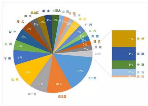 我國大氣VOCs揮發(fā)性有機(jī)物污染狀況及監(jiān)測政策