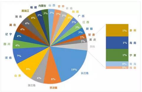 我國大氣VOCs揮發(fā)性有機(jī)物污染狀況及監(jiān)測政策