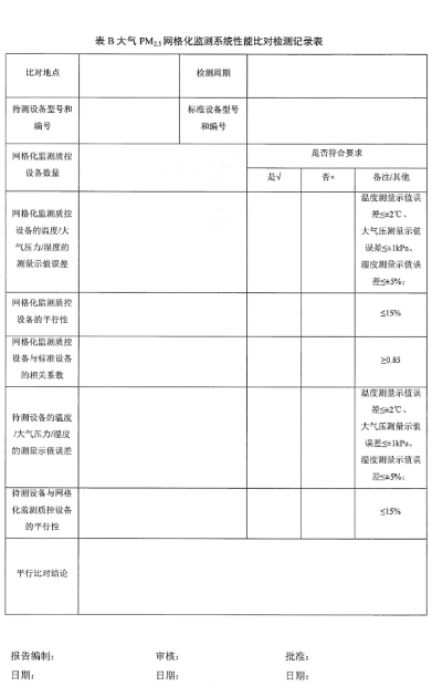 環(huán)保部辦公廳印發(fā)《關(guān)于大氣網(wǎng)格化監(jiān)測(cè)點(diǎn)位布設(shè)技術(shù)指南等四項(xiàng)技術(shù)指南（試行）》