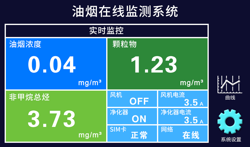 油煙監(jiān)測實時監(jiān)控8