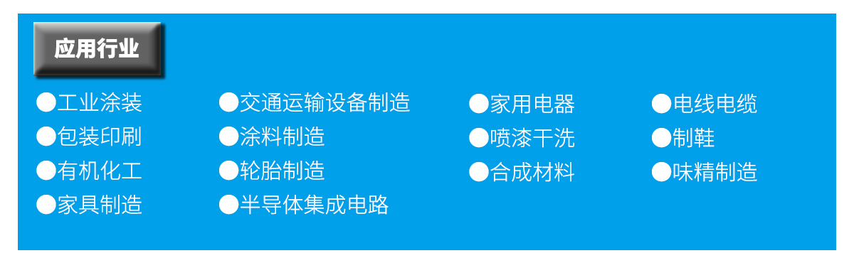 南通市2020年重點行業(yè)揮發(fā)性有機物VOCs綜合治理方案