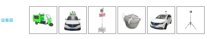 運行于出租車上的空氣質(zhì)量監(jiān)測設(shè)備，7*24實時監(jiān)測