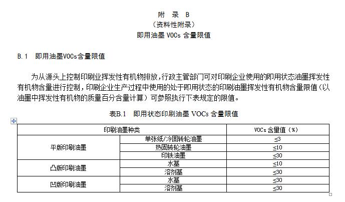 江西：《VOCS揮發(fā)性有機物排放標準 第1部分：印刷業(yè)》