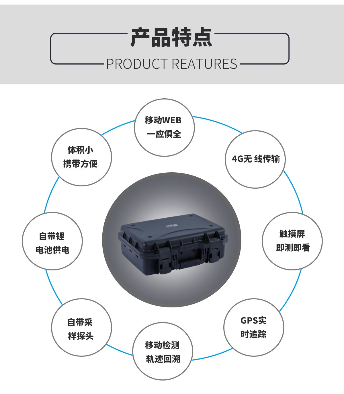 手提便攜式多參數(shù)環(huán)境監(jiān)測(cè)設(shè)備