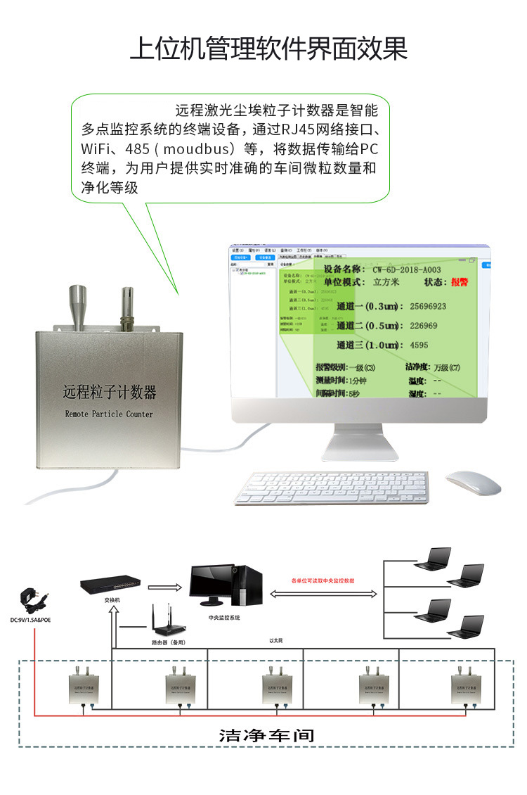 鋰電池?zé)o塵車間環(huán)境監(jiān)測儀 凈化車間塵埃粒子在線監(jiān)測