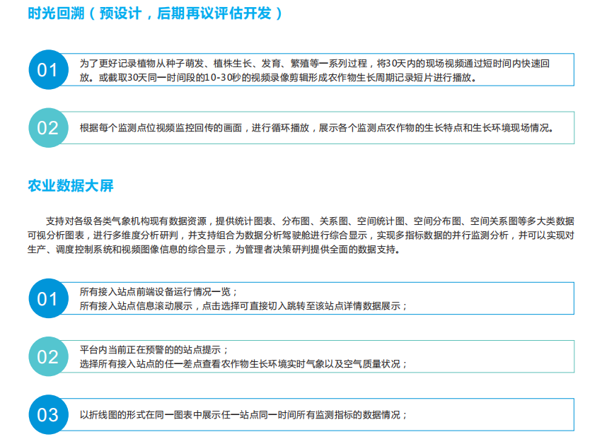 智慧農(nóng)業(yè)大數(shù)據(jù)平臺