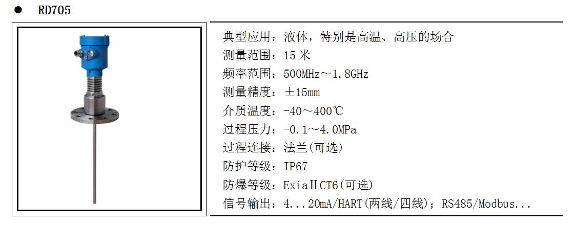 1.8G導(dǎo)波雷達物位計